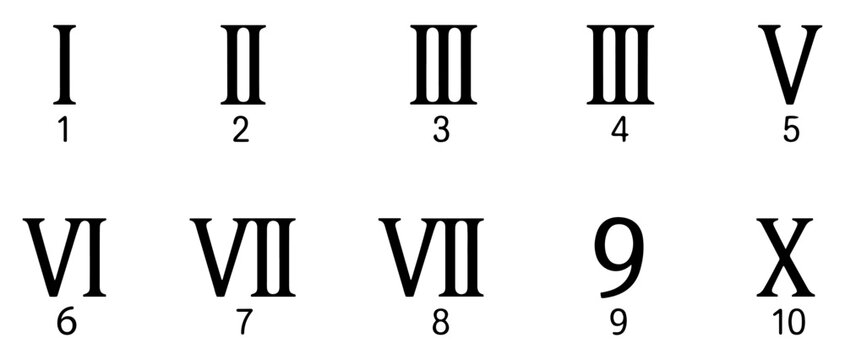 roman numerals icon set i x