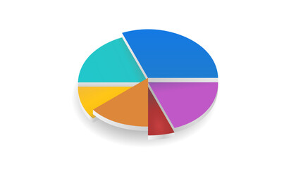 Fototapeta premium Modern 3D isometric pie chart featuring six colorful segments of varying sizes isolated on a white background. Representing market share, financial statistics, or presentations and infographics.