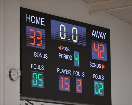 Scoreboard