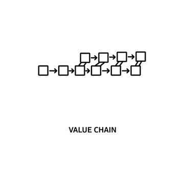 Value Chain Simple Outline Line Icon Vector Illustration