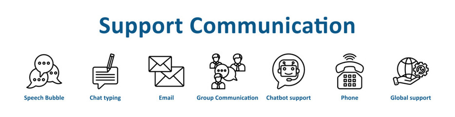 Naklejka premium Support Communication icon banner line art collection