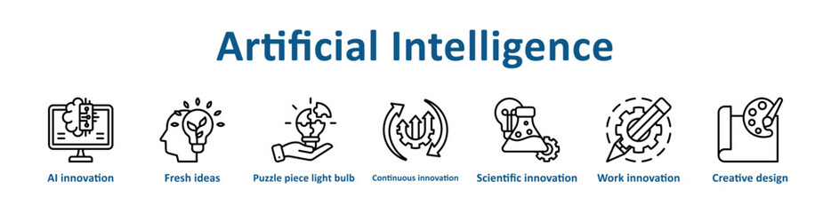 Artificial Intelligence icon banner line art collection