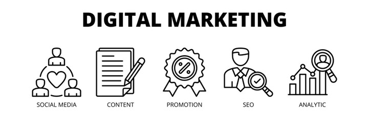Digital Marketing web banner icon vector illustration concept for online marketing with icons of social media, content creation, promotion, SEO and analytics.