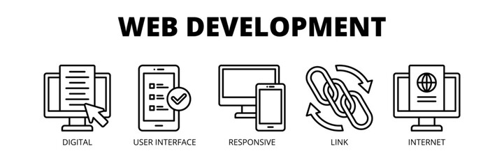 Web Development web banner icon vector illustration concept for web solutions with icons of digital platform, user interface, responsive design, connectivity and internet technology.