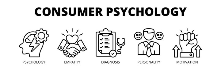 Consumer Psychology web banner icon vector illustration concept for behavioral analysis with icons of psychology, empathy, behavioral diagnosis, personality traits and motivation.