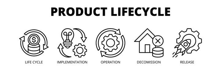 Product Lifecycle web banner icon vector illustration concept for product management with icons of product life cycle, implementation, operations, decommissioning and release.