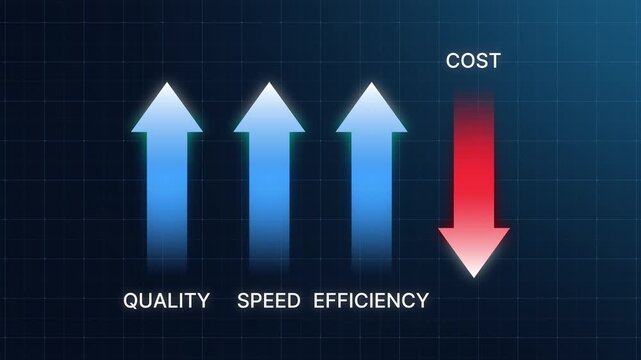 Cost reduction concept. Increase quality, speed and efficiency for products or services to improve performance. Successful corporate strategy and management. Effective business and optimization 