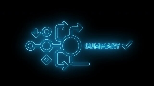 Neon blue flowchart diagram with arrows and summary text on a black background with a white border.