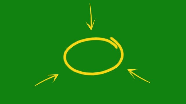 Sketch style yellow circular outline highlighted by three directional arrows with subtle wiggle animation on green chroma key background, perfect for callout, focus highlight, and video editing overla