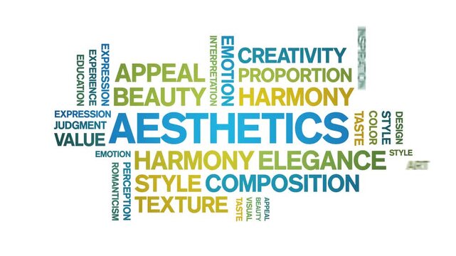 Aesthetics animated word cloud-text design animation tag kinetic typography seamless loop.