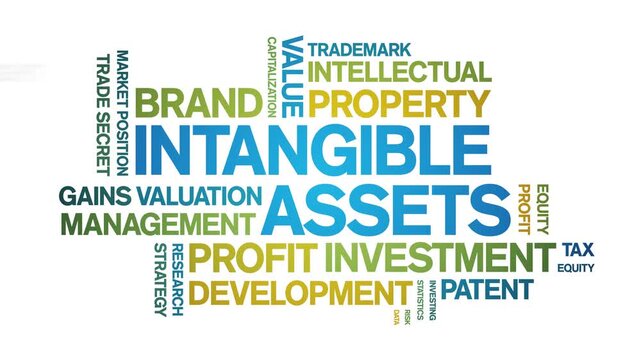 intangible assets animated word cloud-text design animation tag kinetic typography seamless loop.