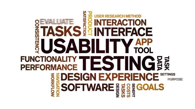 Usability Testing animated word cloud-gross domestic product animation tag kinetic typography seamless loop.