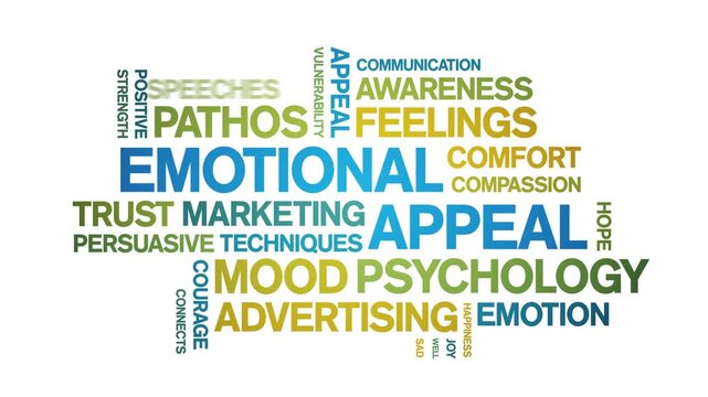Emotional Appeal animated word cloud-text design animation tag kinetic typography seamless loop.