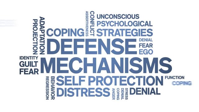 Defense Mechanisms animated word cloud-text design animation tag kinetic typography seamless loop.