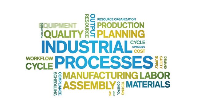 industrial Process animated word cloud-text design animation tag kinetic typography seamless loop.