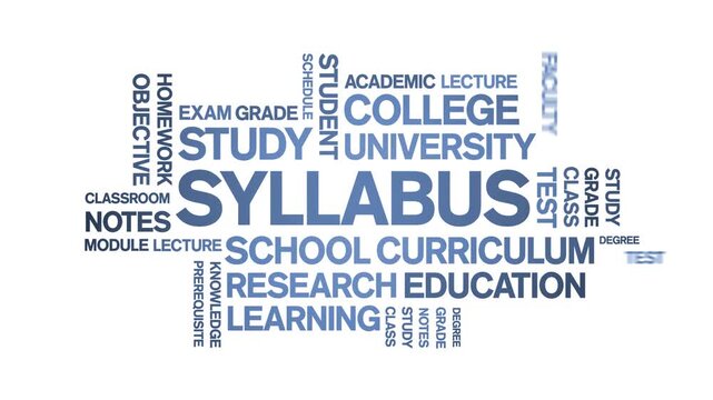 Syllabus animated word cloud-text design animation tag kinetic typography seamless loop.