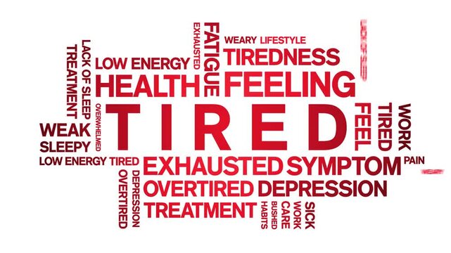 Tired animated word cloud-text design animation tag kinetic typography seamless loop.