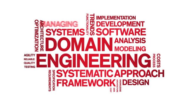 Domain Engineering animated word cloud-text design animation tag kinetic typography seamless loop.