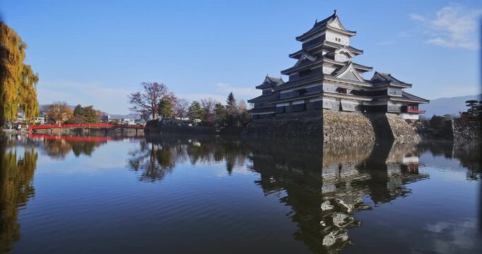 Rippling pond with reflection of stone wall and 16th century Matsumoto castle in water - wide shot