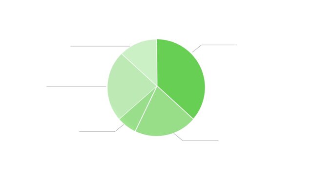 Green Pie Chart with text placeholder