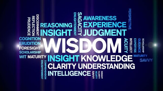 Wisdom animated word cloud-text design animation tag kinetic typography seamless loop.