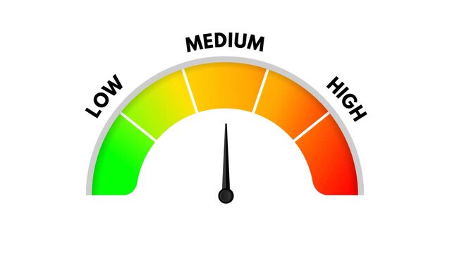 Semi‑circular gauge animation with a pointer fixed at the medium level. Ideal for dashboards, apps, websites, and data visualisation projects showing balanced or moderate performance and risk.