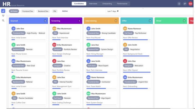 Integrated HR System For Employee Management, Interview Scheduling