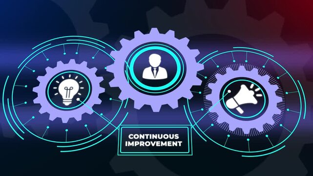 Continuous Improvement Process Optimization Animation, Corporate Performance Growth Dashboard. Business, Technology, Internet and network concept.