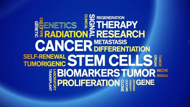 Cancer Stem Cells animated word cloud-text design animation tag kinetic typography seamless loop.
