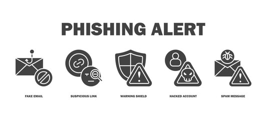 phishing alert banner web icon vector illustration featuring icons of fake email, suspicious link, warning shield, hacked account, spam message. © rann_design