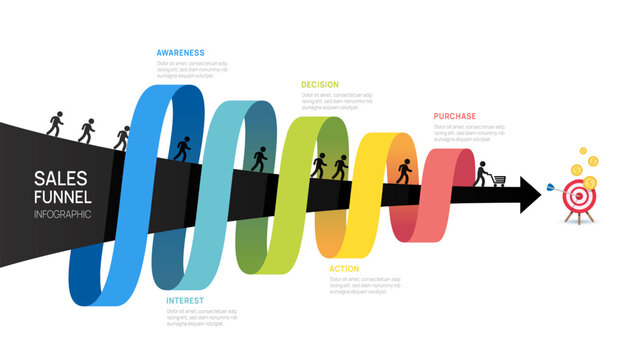 Funnel Sales Infographic diagram template for business. Modern Timeline 5 steps, digital marketing data, presentation vector infographics.