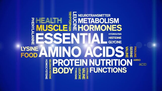 Essential Amino Acids animated word cloud-text design animation tag kinetic typography seamless loop.