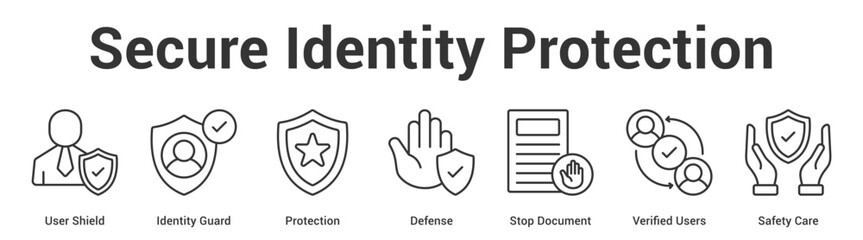 Obraz premium Secure Identity Protection web banner icon set vector illustration concept for business with icon of User Shield, Identity Guard, Protection, Defense, Stop Document, Verif.