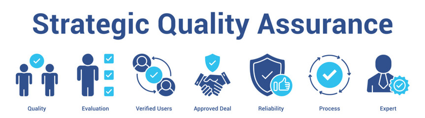 Obraz premium Strategic Quality Assurance web banner icon set vector illustration concept for business with icon of Quality, Evaluation, Verified Users, Approved De.