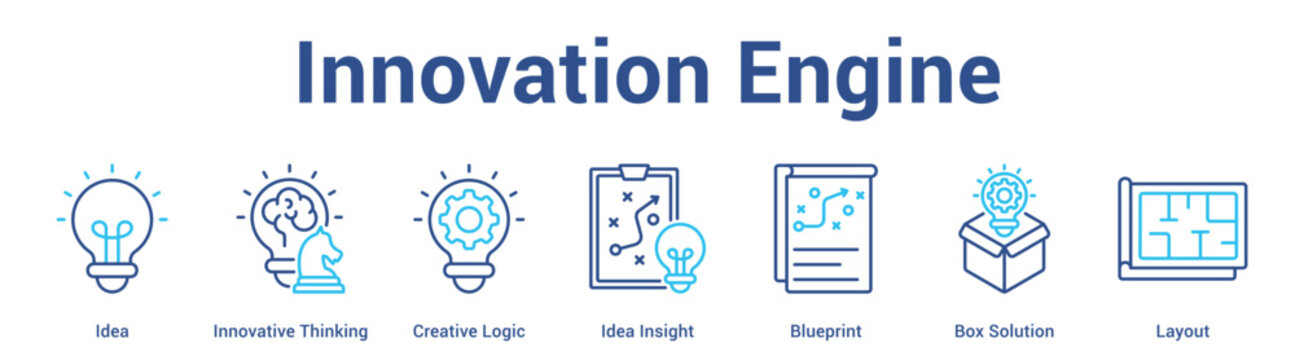 Innovation Engine web banner icon set vector illustration concept for business with icon of Idea, Innovative Thinking, Creative Logic, Idea Insight, Blueprint.