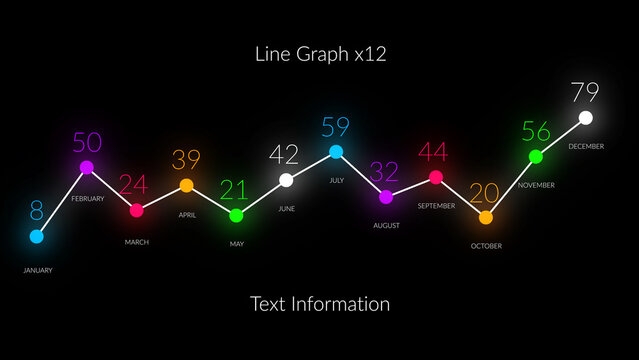HUD Neon Infographics Line Graph x12 &ndash; Futuristic Sci Fi Data Interface, Glowing Digital Dashboard Elements, Cyberpunk Analytics Charts, Tech UI Visualization Pack