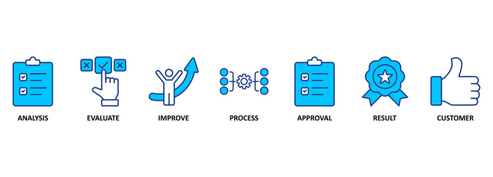 banner "quality control" vector illustration concept with icons and keywords 