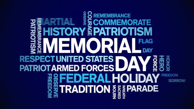 Memorial Day animated word cloud-text design animation tag kinetic typography seamless loop.