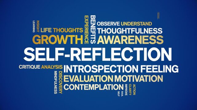 Self-Reflection animated word cloud-text design animation tag kinetic typography seamless loop.