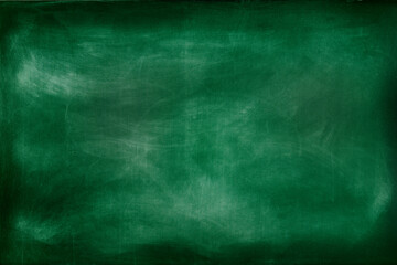 Green Chalkboard Background Texture with Chalk Smudges