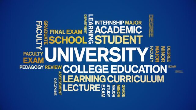 University animated word cloud-text design animation tag kinetic typography seamless loop.