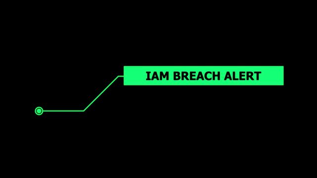 Hud Callout Information Box For Science Report Lower Third, Animation of HUD elements with text IAM Breach Alert. Animate a white callous for text. HUD elements on black background. Futuristic callout
