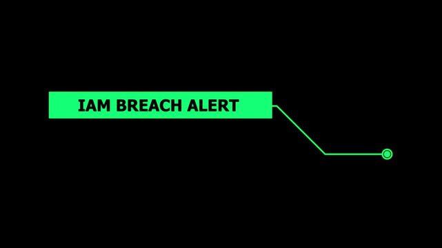 Hud Callout Information Box For Science Report Lower Third, Animation of HUD elements with text IAM Breach Alert. Animate a white callous for text. HUD elements on black background. Futuristic callout