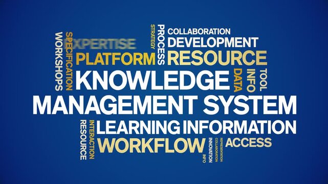 Knowledge Management System animated word cloud-text design animation tag kinetic typography seamless loop.
