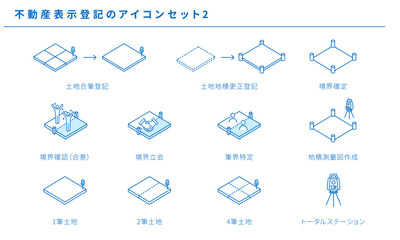不動産表示登記のシンプルアイコンセット素材2、ベクター