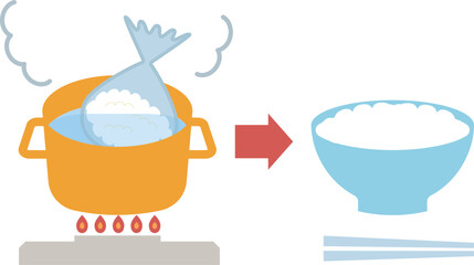 災害時に役立つパック調理（ポリ袋調理）のイラスト