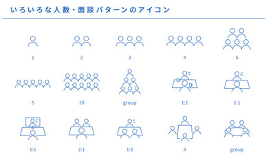 いろいろな人数、面談パターンのシンプルアイコンセット素材