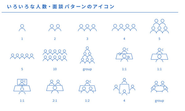 いろいろな人数、面談パターンのシンプルアイコンセット素材