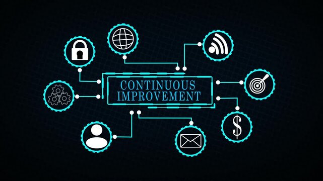 Continuous Improvement Digital Interface with Connected Business Technology Icons