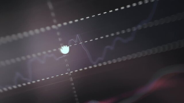 RSI, Relative Strength Indicator for trading